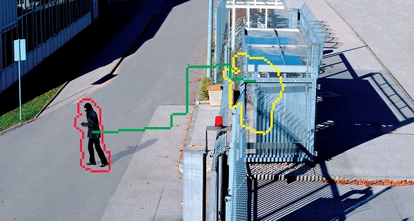 tracking and monitoring people via camera